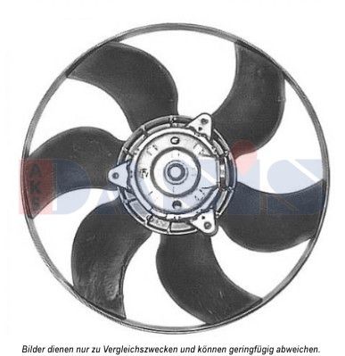 AKS DASIS Ventilators, Motora dzesēšanas sistēma 188190N